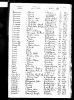 England & Wales, FreeBMD Birth Index, 1837-1915