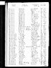 England & Wales, FreeBMD Birth Index, 1837-1915