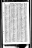 England & Wales, FreeBMD Birth Index, 1837-1915