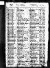 England & Wales, FreeBMD Birth Index, 1837-1915