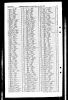 England & Wales, FreeBMD Death Index, 1837-1915