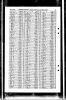 England & Wales, FreeBMD Death Index, 1837-1915