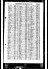 England & Wales, FreeBMD Death Index, 1837-1915