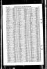 England & Wales, FreeBMD Death Index, 1837-1915