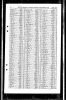 England & Wales, FreeBMD Death Index, 1837-1915