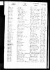 England & Wales, FreeBMD Death Index, 1837-1915