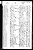 England & Wales, FreeBMD Marriage Index, 1837-1915