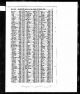 England & Wales, FreeBMD Marriage Index, 1837-1915