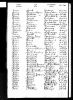 England & Wales, FreeBMD Marriage Index, 1837-1915