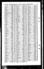 England & Wales, FreeBMD Marriage Index, 1837-1915