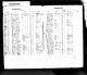 Kentucky, Marriage Records, 1852-1914 Kentucky, Marriage Records, 1852-1914