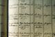 Marriage record for Leberecht Julius BEHRENDT + Johanna Charlotte Karolina TRÃƒÅ“BENER 03 May 1857 Treuenbrietzen, Germany