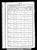 West Yorkshire, England, Births and Baptisms, 1813-1910