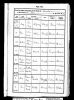 West Yorkshire, England, Births and Baptisms, 1813-1910