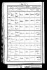 West Yorkshire, England, Births and Baptisms, 1813-1910