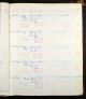 UK, Army Registers of Soldiers' Effects, 1901-1929